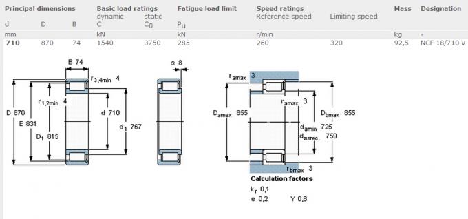 高精度 NCF 18/710 V FSK の軸受の全必要量の単一の列 0