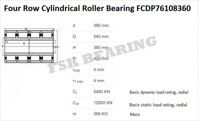 FCDP76108360/YA3のFCDP76108400/YA3円柱軸受の圧延製造所軸受け 0